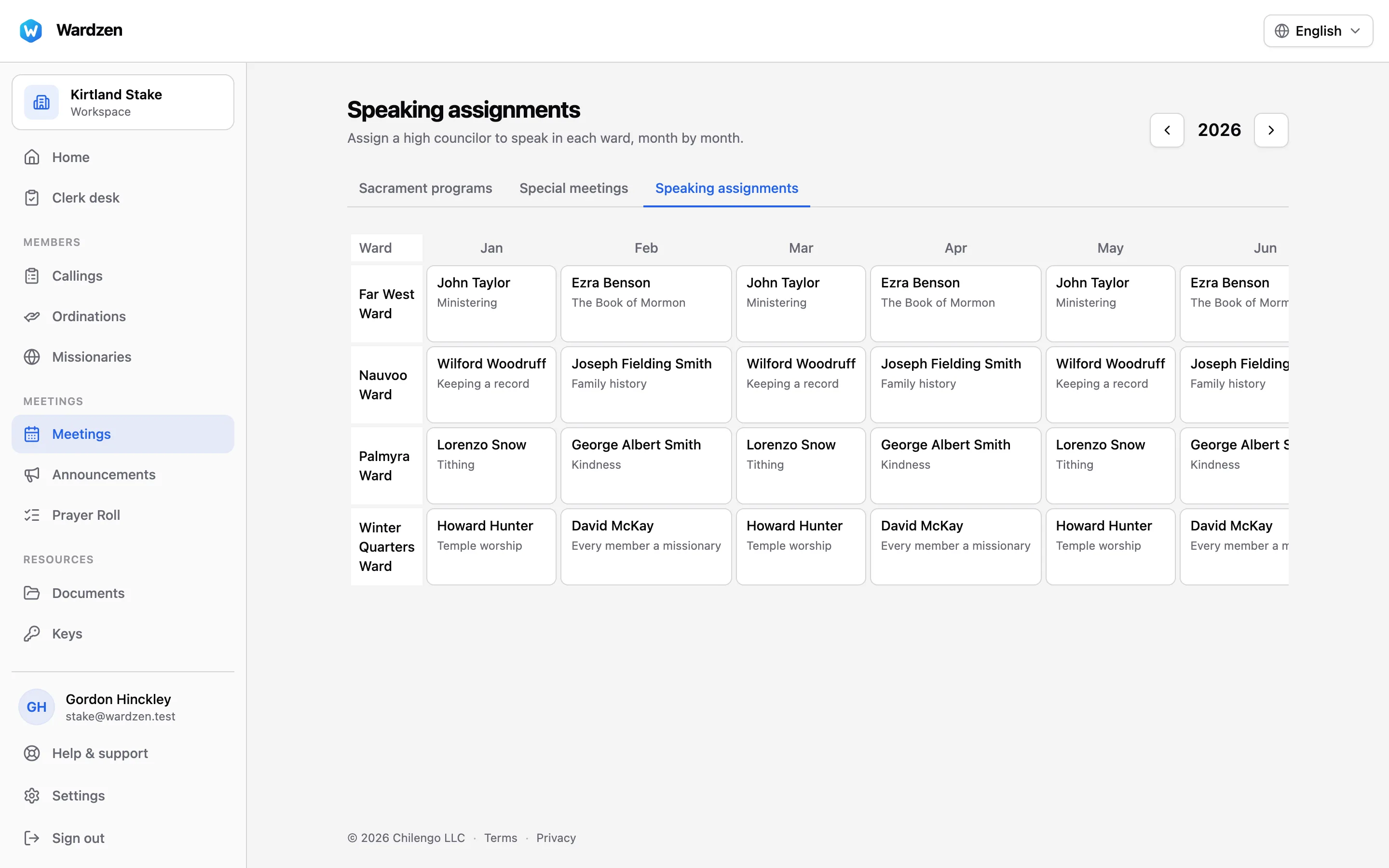 The stake speaking schedule assigning high councilors to each ward by month